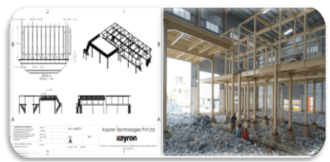 Fabrication (MS/SS)