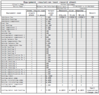 Result Reports
